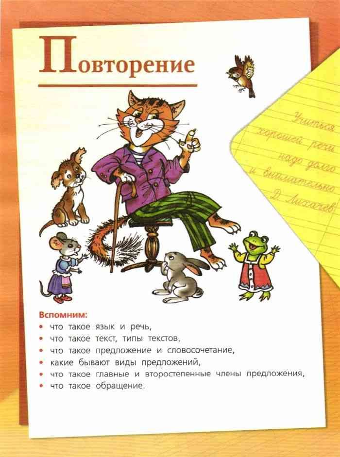 Русский язык 4 класс Учебник Канакина Горецкий часть 1 читать онлайн